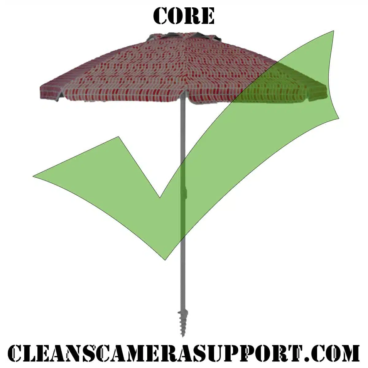 sport-brella core