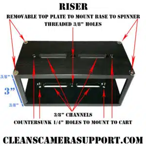 riser