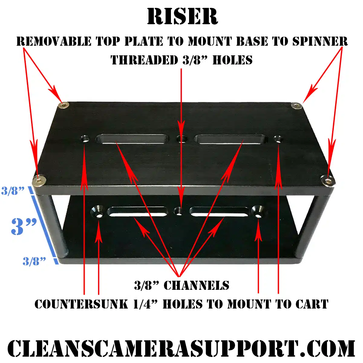 riser